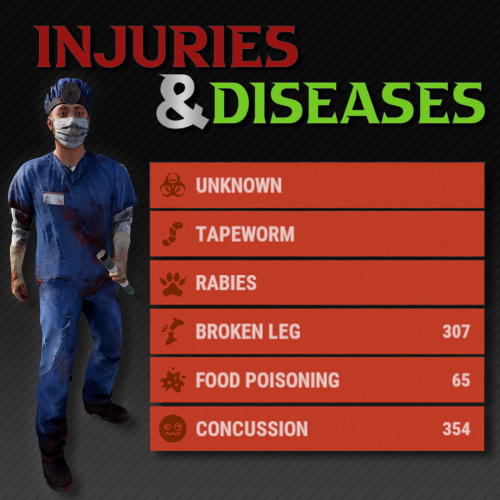 More information about "Injuries And Diseases"