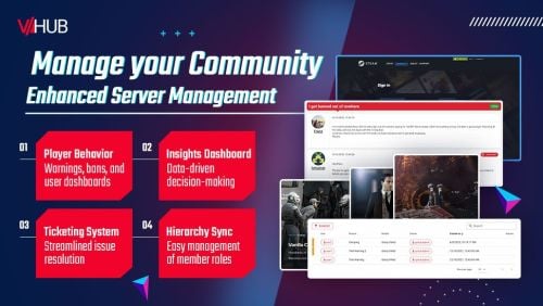 VyHub – Community Management And Shop System [Umod / Oxide & Carbon ...