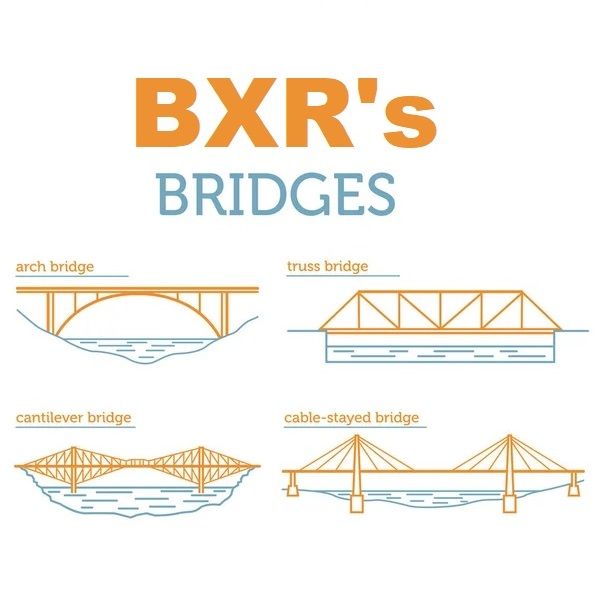 BXR's Bridge Pack