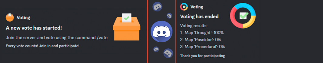 SimpleVoteDiscordPreview.png.7c1b36369e95b6c34202e12589af2938.png
