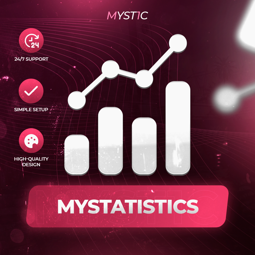 MyStatistics