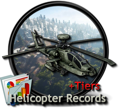 More information about "Helicopter Records"