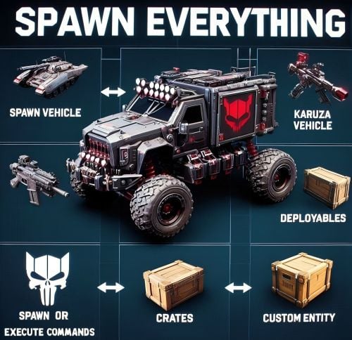 More information about "Spawn Everything - Spawn Vehicle, Karuza Vehicle, Deployables, Crates, Custom entity, Execute Commands, and much more..."