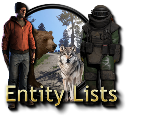 More information about "Entity Lists"