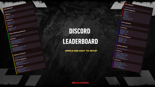 More information about "Discord LeaderBoard"