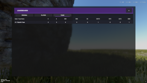 More information about "Premium Leaderboard"