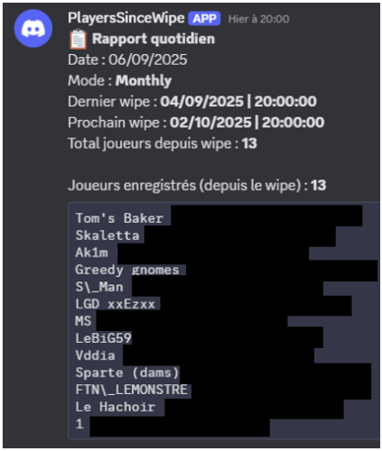 More information about "PlayersSinceWipe"