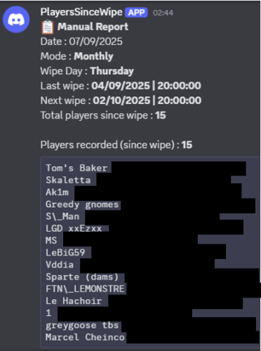 More information about "PlayersSinceWipe"