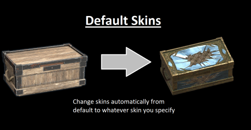More information about "Default Skins"