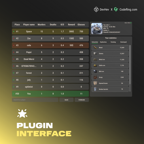 More information about "PLUGIN INTERFACE [STATISTICS]"