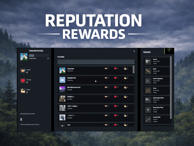 More information about "Reputation Rewards"