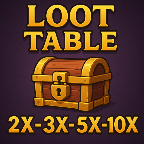 More information about "Better Loot Config - Loot Table 4 In one - V4"