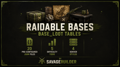 More information about "Ultimate Raidable Bases Loot Tables | 4 Styles [Classic / Enhanced / x5 / x10] (1.0.1)"