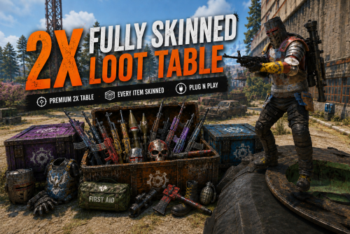 More information about "Premium 2x Loot table Fully Skinned Edition | BetterLoot v4 Config"