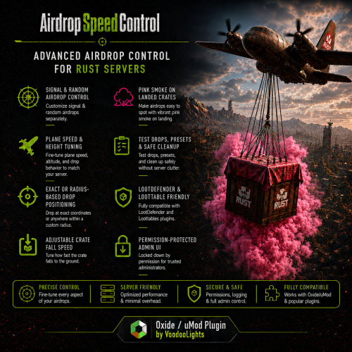 More information about "Airdrop Speed Control"
