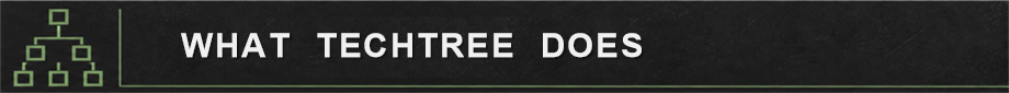 what-techtree-does.png.8cad55f4a30cb7f94e71ea2cb74e6704.png