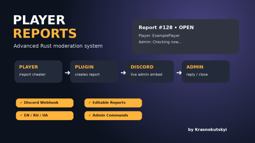 More information about "Player Reports - Advanced Discord Report System"
