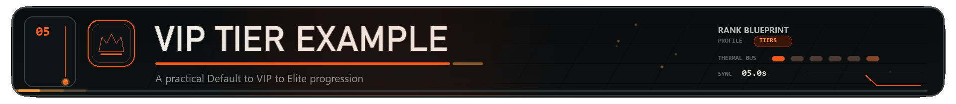 05 vip tier example