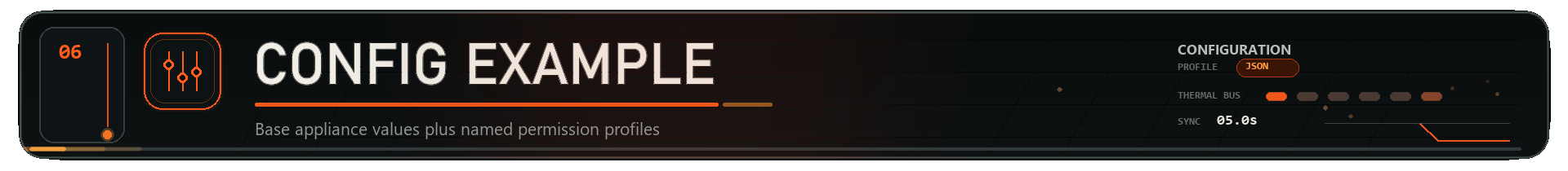 06 config example