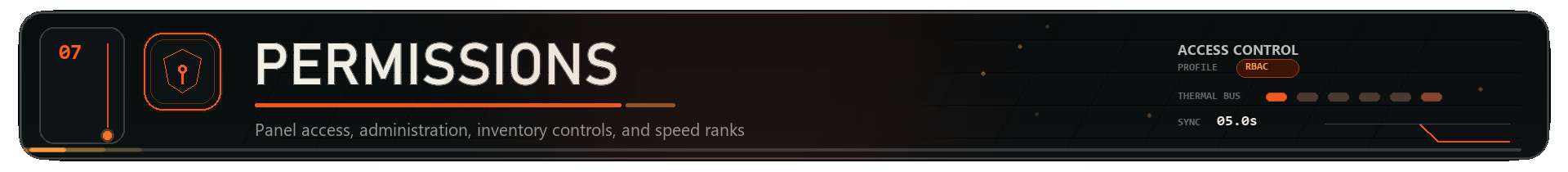 07 permissions