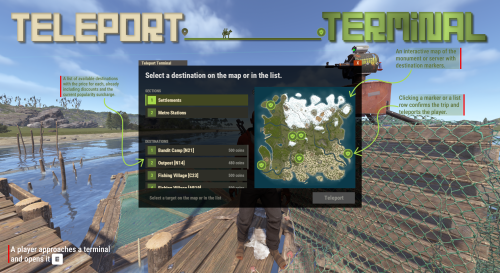 More information about "TeleportTerminal"