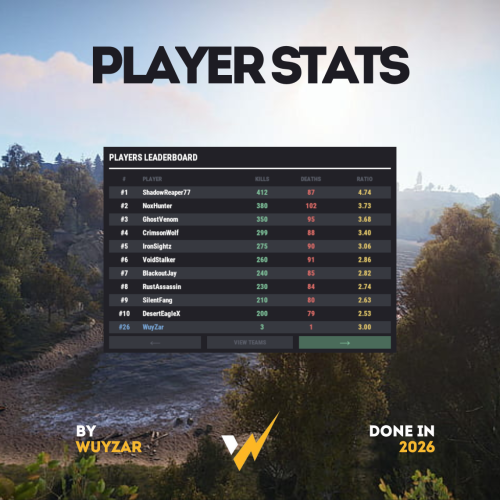 More information about "PLAYER STATS (& TEAMS)"