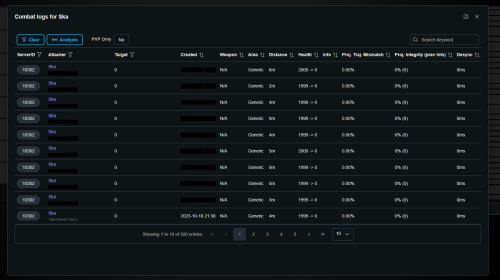 More information about "CombatLogInfo"