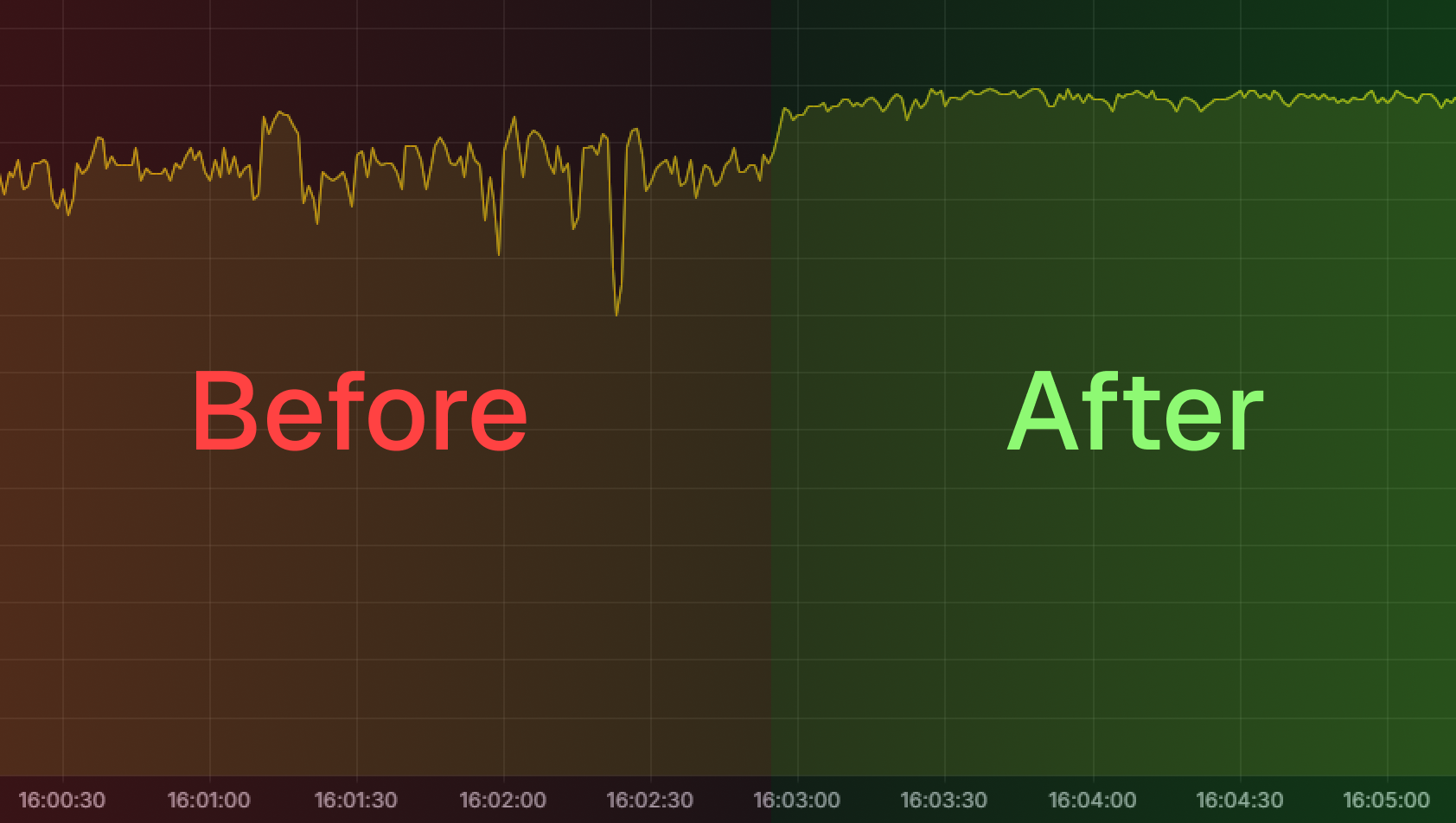 fps_graph.png.c17e3ffa54b15027516a6f5210953a23.png