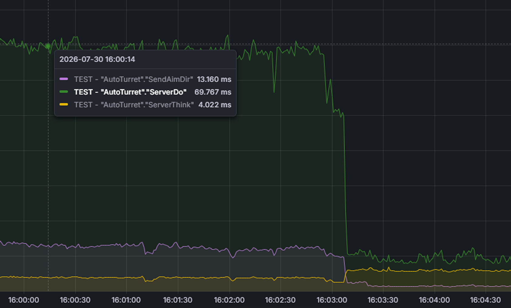 profiler_methods.png.4bd294f89099b9ec70895a99d2b42bb1.png
