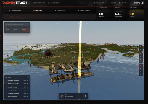 Server Intelligence Suite