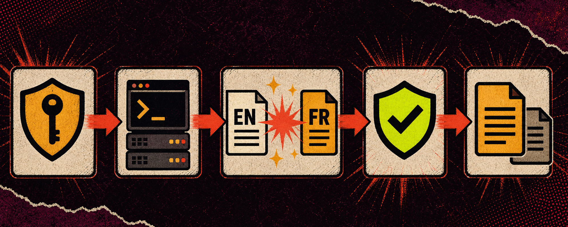 admin-workflow.png.18ca007283689120130c4dec24c8e5e8.png