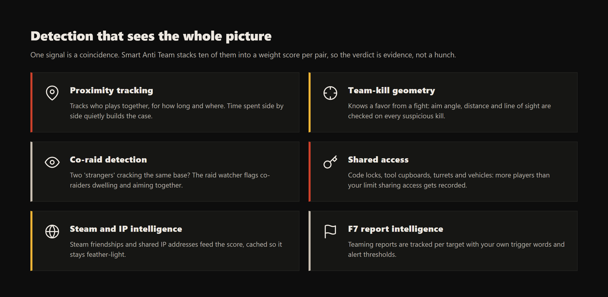 desc-04-detection.png.d5f977816a3c3fe09974b1c15c5f0289.png