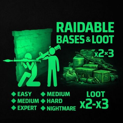 More information about "x2-x3 Loot Table Configuration for Raidable Bases"