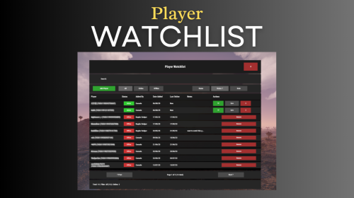 More information about "Watchlist"