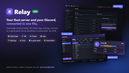 More information about "Relay - Discord Integration"