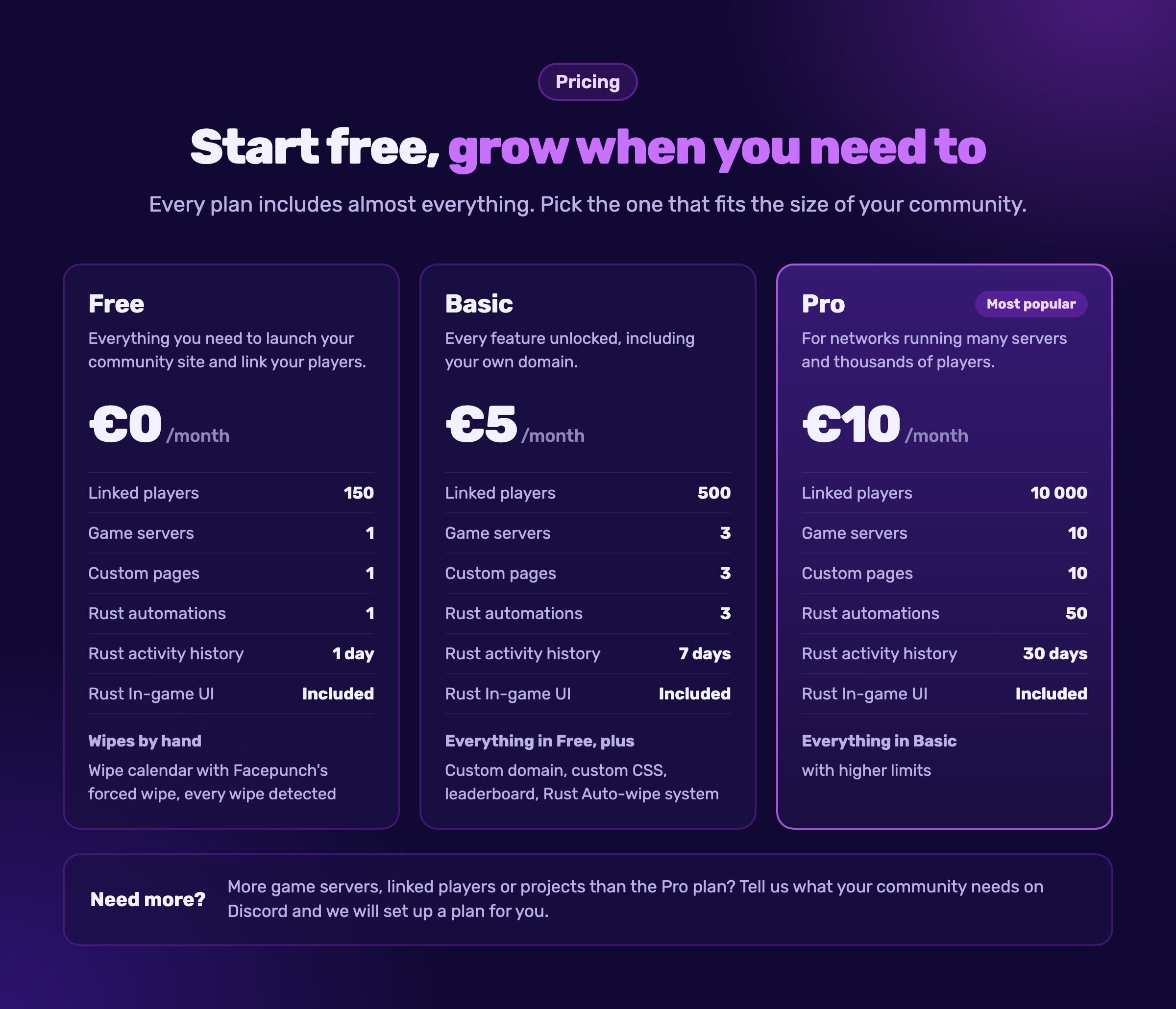 09-pricing-3.1.jpg.055f9c5c5e4eb23255ab26716ad5c2a9.jpg