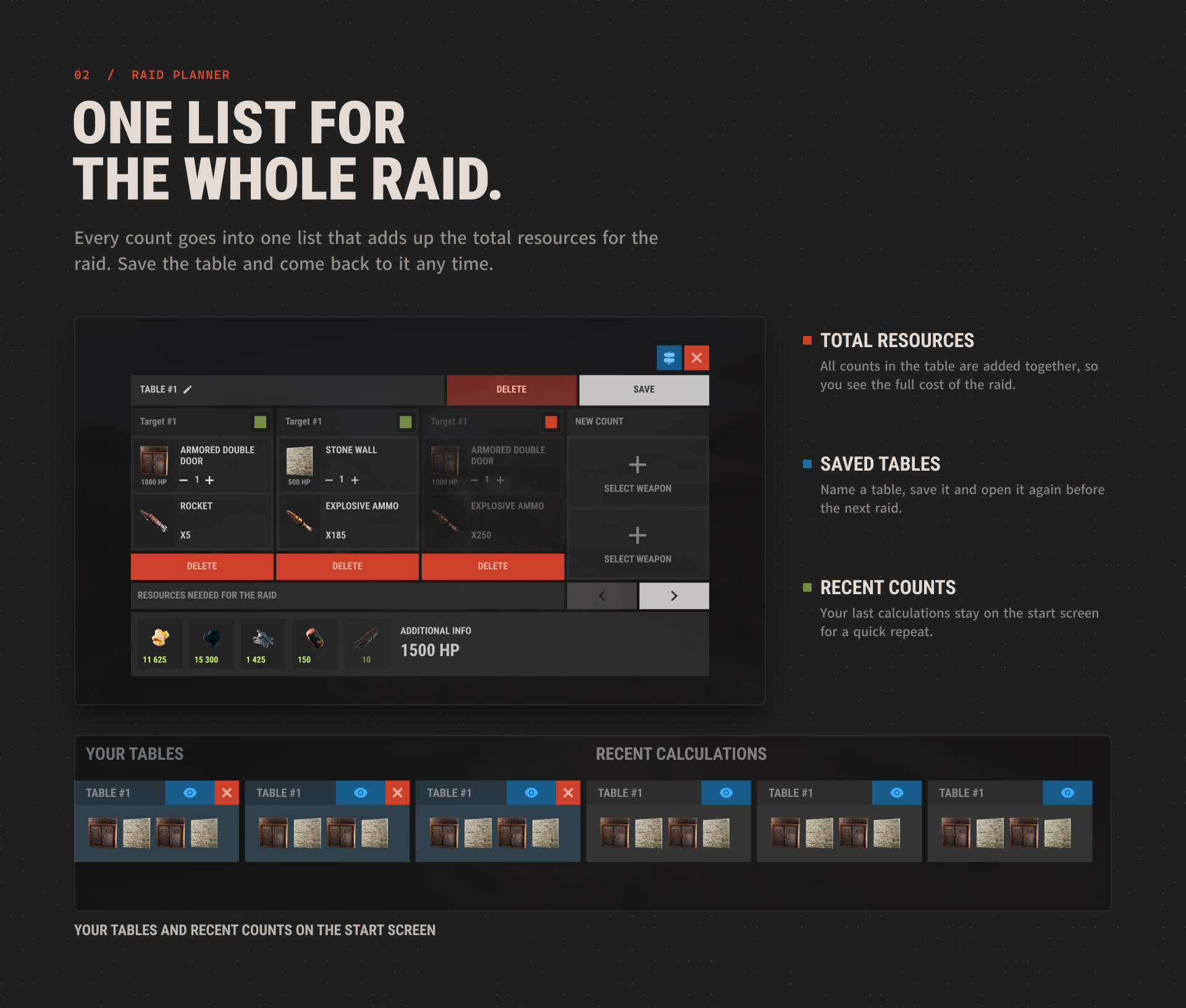 RC03Raidplanner.png.ad048a10de5ccaf08eae81199b157377.png