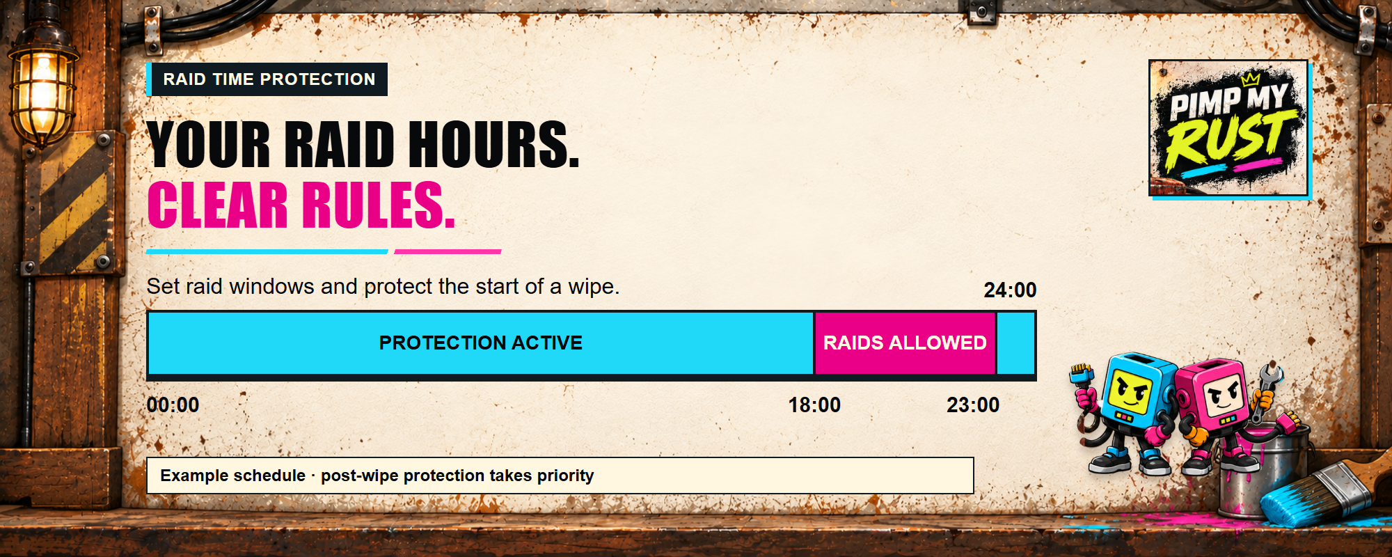 Raid Time Protection — an illustrated schedule
