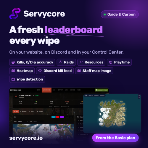 More information about "Servycore Leaderboard – Wipe Stats, Heatmaps & Discord Kill Feed"