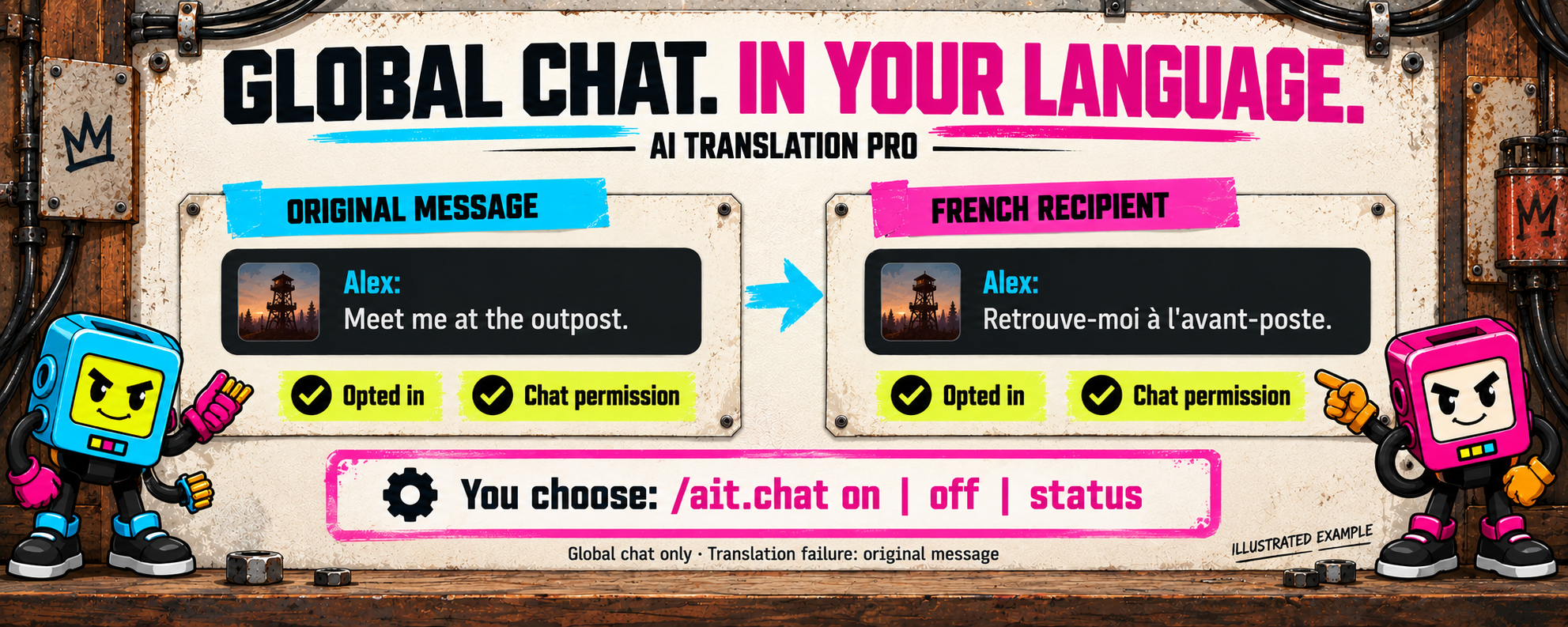 Illustrated global chat workflow: an English message is translated for an eligible French-locale recipient